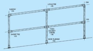 Tube Clamp Handrail